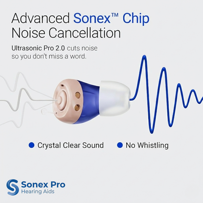 Sonex Pro Hearing Aids