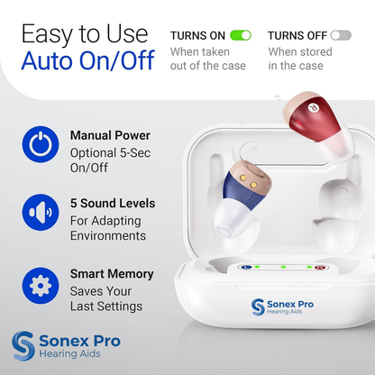 Sonex Pro Hearing Aids