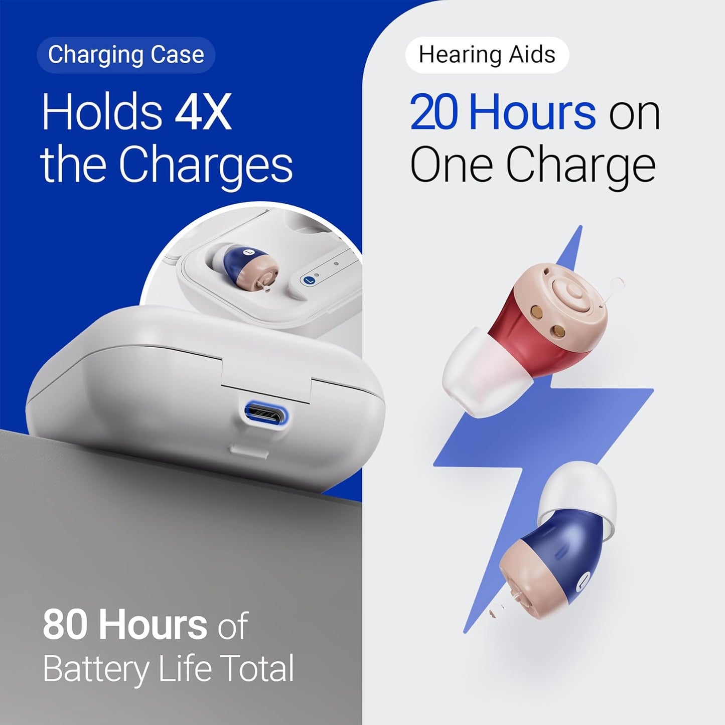 Sonex Pro Hearing Aids