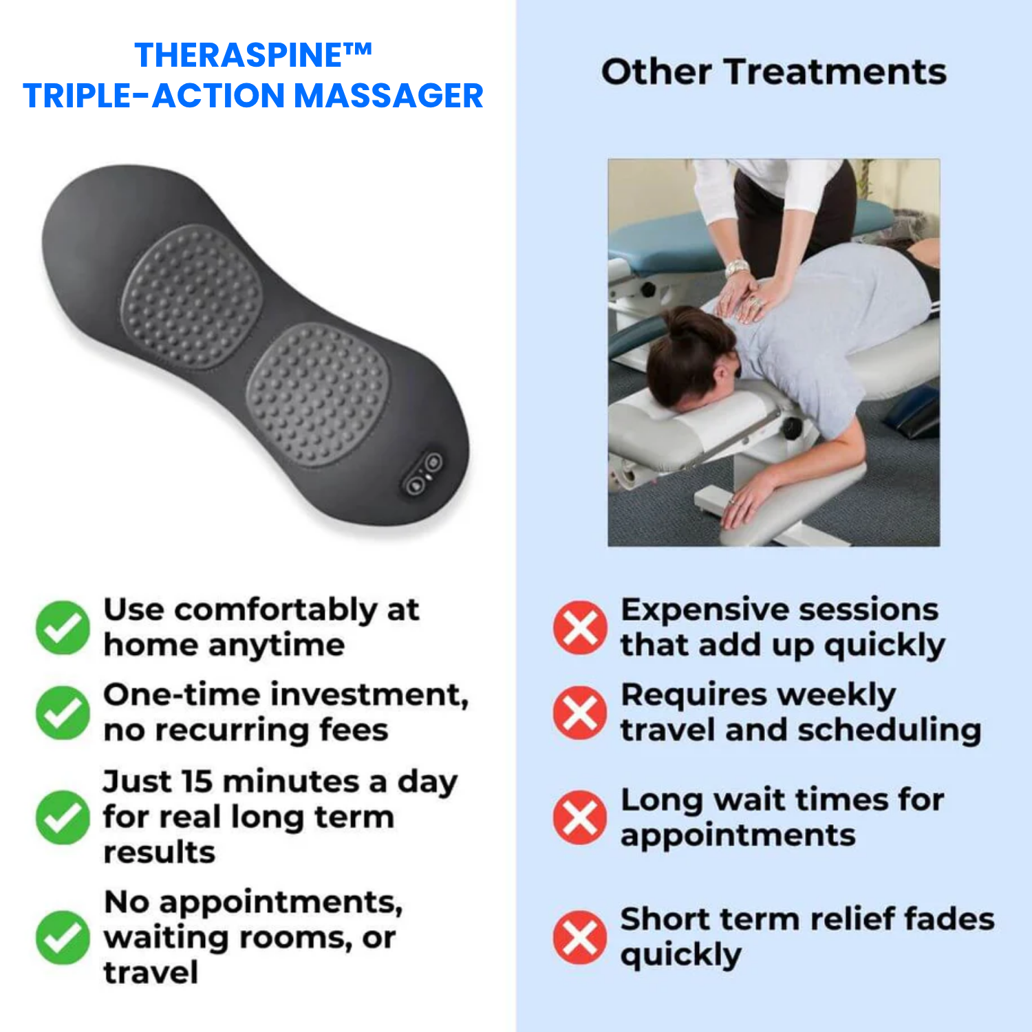 Copy TheraSpine™ Triple-Action Therapy Massager TheraSpine™