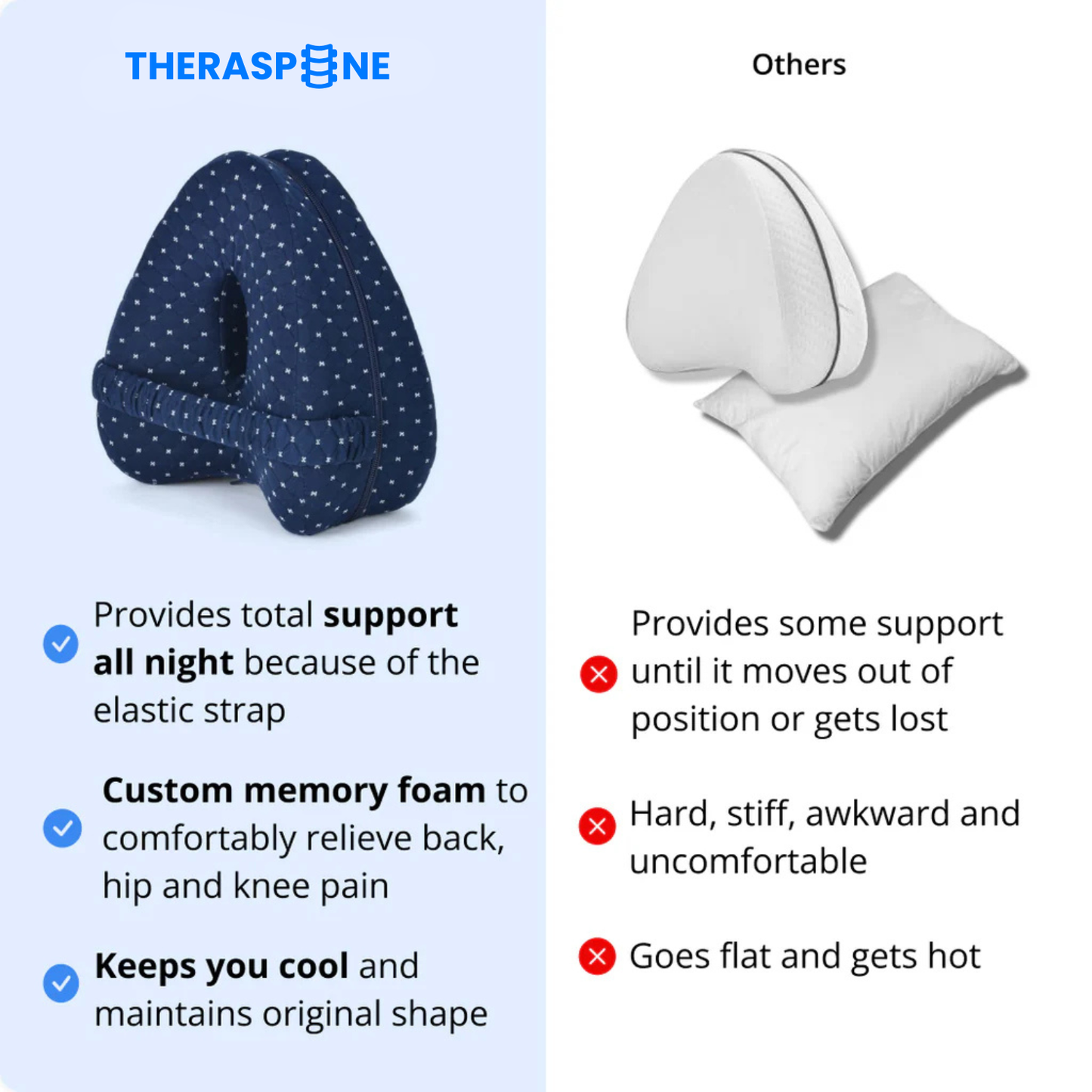 TheraSpine™ Hip Pillow