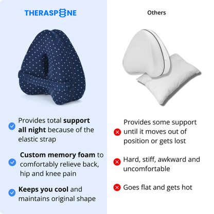 TheraSpine™ Hip Pillow
